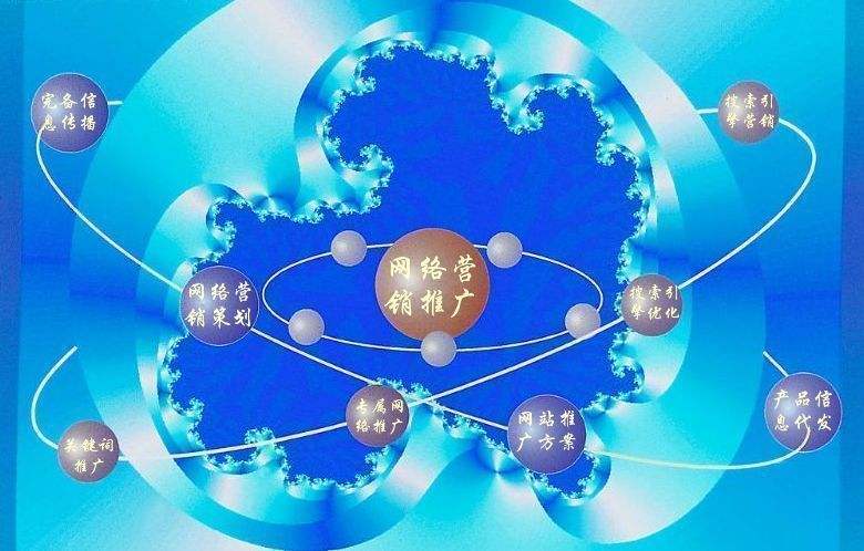 仁布新媒体运营企业需要掌握的网络推广技巧有哪些