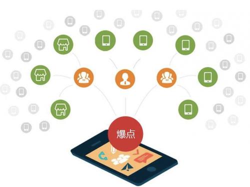 仁布为什么越来越多的企业通过软文营销来引流